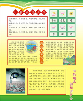 氣象展板