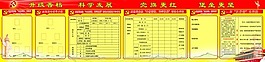 黨建制度展板設計開展創(chuàng)先爭優(yōu)活動