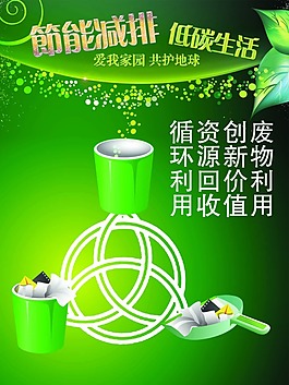 公益廣告節(jié)能減排低碳生活模板垃極桶篇