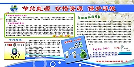環保宣傳展板素材環保題材圖板