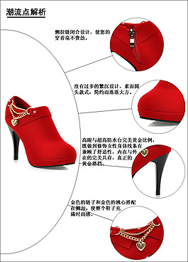淘寶 詳情頁細節(jié)分析圖