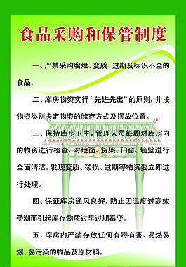 食品采購和保管制度規章制度素材