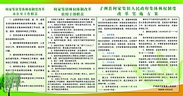 科室制度展板設計模板PSD分層文件