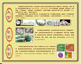 玉石ABC貨介紹