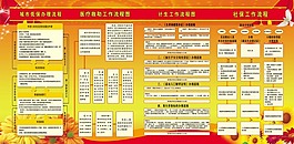 黨建宣傳展板PSD分層素材宣傳畫素材