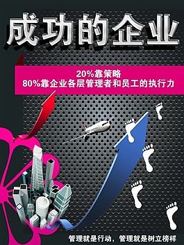 文化展板設(shè)計(jì)成功的企業(yè)
