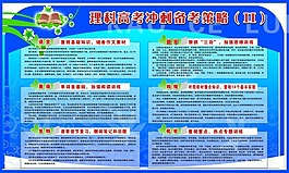 理科高考沖刺備考策略高中學校文化展板設計