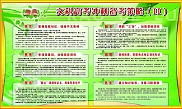 文科高考沖刺備考策略校園文化展板設計