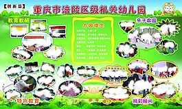 機(jī)關(guān)幼兒園展板校園文化設(shè)計(jì)稿