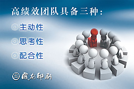 文化展板設(shè)計(jì)高效團(tuán)隊(duì)
