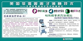 醫(yī)院宣傳畫源文件美國低溫等離子消融技術(shù)