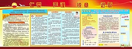 醫(yī)院宣傳畫源文件外科宣傳展板