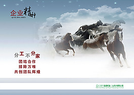 文化展板設(shè)計企業(yè)精神