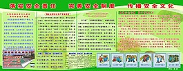 煤礦安全生產展板psd源文件