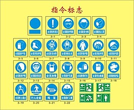 安全警示 安全標示