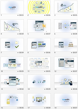 全動畫企業展示ppt