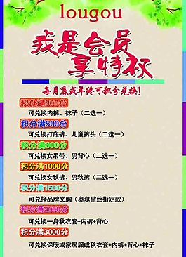 會員積分兌換