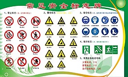 安全生產教育展板常見安全標志牌