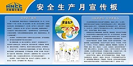企業安全生產月宣傳板