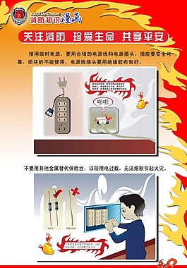 消防知識漫畫插座用電安全知識