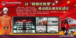 消防展板以精細(xì)化管理推動(dòng)部隊(duì)規(guī)范化建設(shè)
