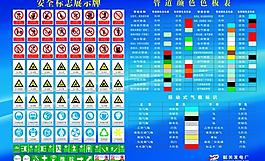 各類安全標志圖片