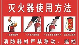 滅火器使用方法圖片