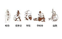 岐伯 扁鵲 張仲景 華佗 李時珍 矢量肖像圖片