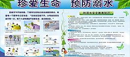 珍愛(ài)生命 預(yù)防溺水圖片
