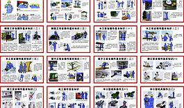 工地安全基本操作全套圖圖片