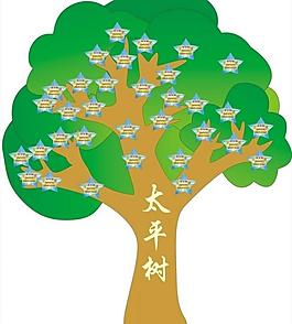 太平 銅錢樹 卡通樹 樹子圖片