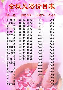 足浴圖片