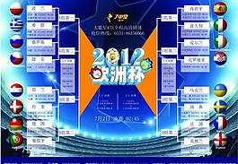 2012年歐洲杯賽程表圖片
