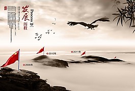 中國(guó)風(fēng)展板掛畫發(fā)展歷程