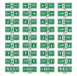 全套疏散指示標志圖片