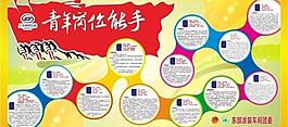 青年崗位能手圖片