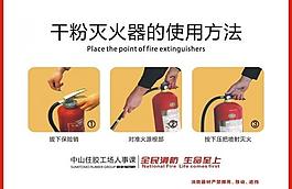 滅火器使用方法圖片