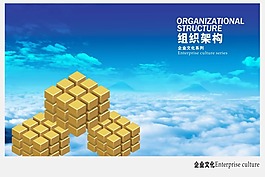 企業文化展板設計組織機構