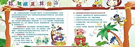 小學生紅眼病預防知識專欄展板圖片