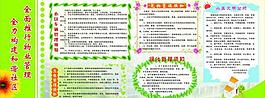 物業管理宣傳欄圖片