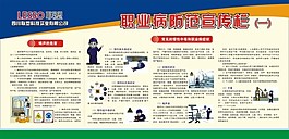 職業病防范展板