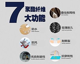 7聚酯纖維淘寶首頁全屏海報