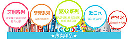 淘寶日常用品首頁寶貝宣傳設(shè)計