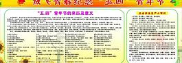 放飛青春紀念五四青年節展板圖片