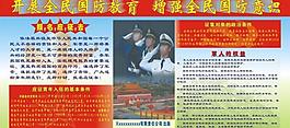 征兵板報(bào)圖片