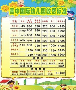 幼兒園收費(fèi)標(biāo)準(zhǔn)圖片