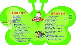 蝴蝶造型展板圖片
