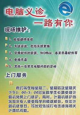 電腦義診圖片