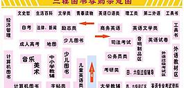 书店导视图图片