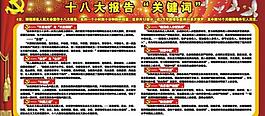 十八大關鍵詞圖片